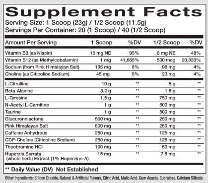 InnovaPharm MVPre 365 supplement facts panel