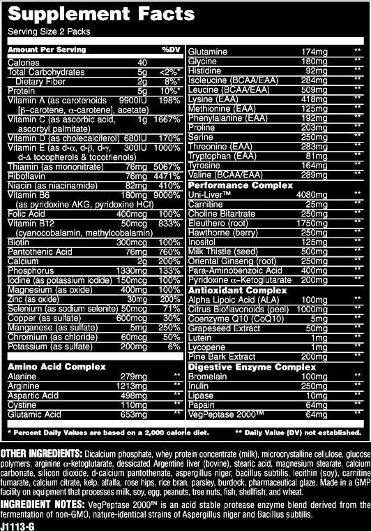 Universal Animal Pak supplement facts panel